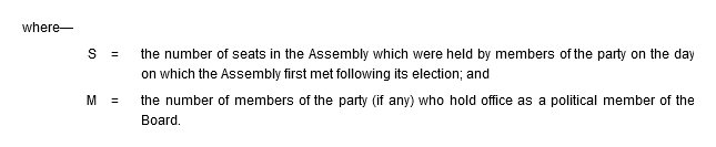 S = the number of seats in the Assembly which were held by members of the party on the day on which the Assembly first met following its election; and M = the number of members of the party (if any) who hold office as a political member of the Board.