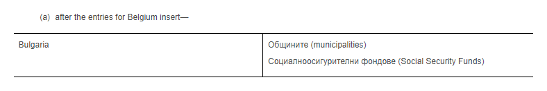 (2) In the Schedule, in Table 1 (entities within the European Union)—(a) after the entries for Belgium insert—Bulgaria. Общините (municipalities. Социалноосигурителни фондове (Social Security Funds)