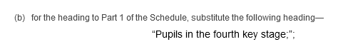 (b)for the heading to Part 1 of the Schedule, substitute the following heading—“Pupils in the fourth key stage;”;